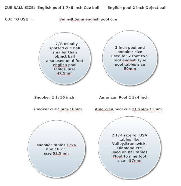 Pool Stick Size Chart