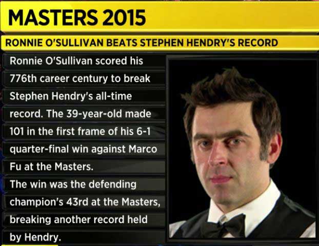 Dafabet News 2015 Ronnie O'Sullivan