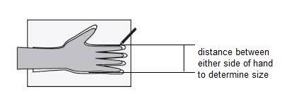 mcdermott glove tracing for sizing